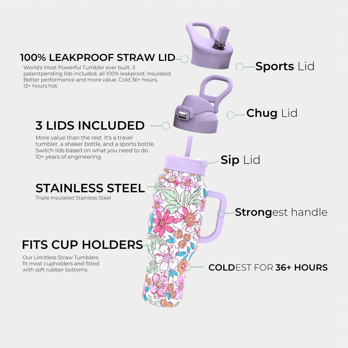 COLDEST 36oz Limitless Ultra v8